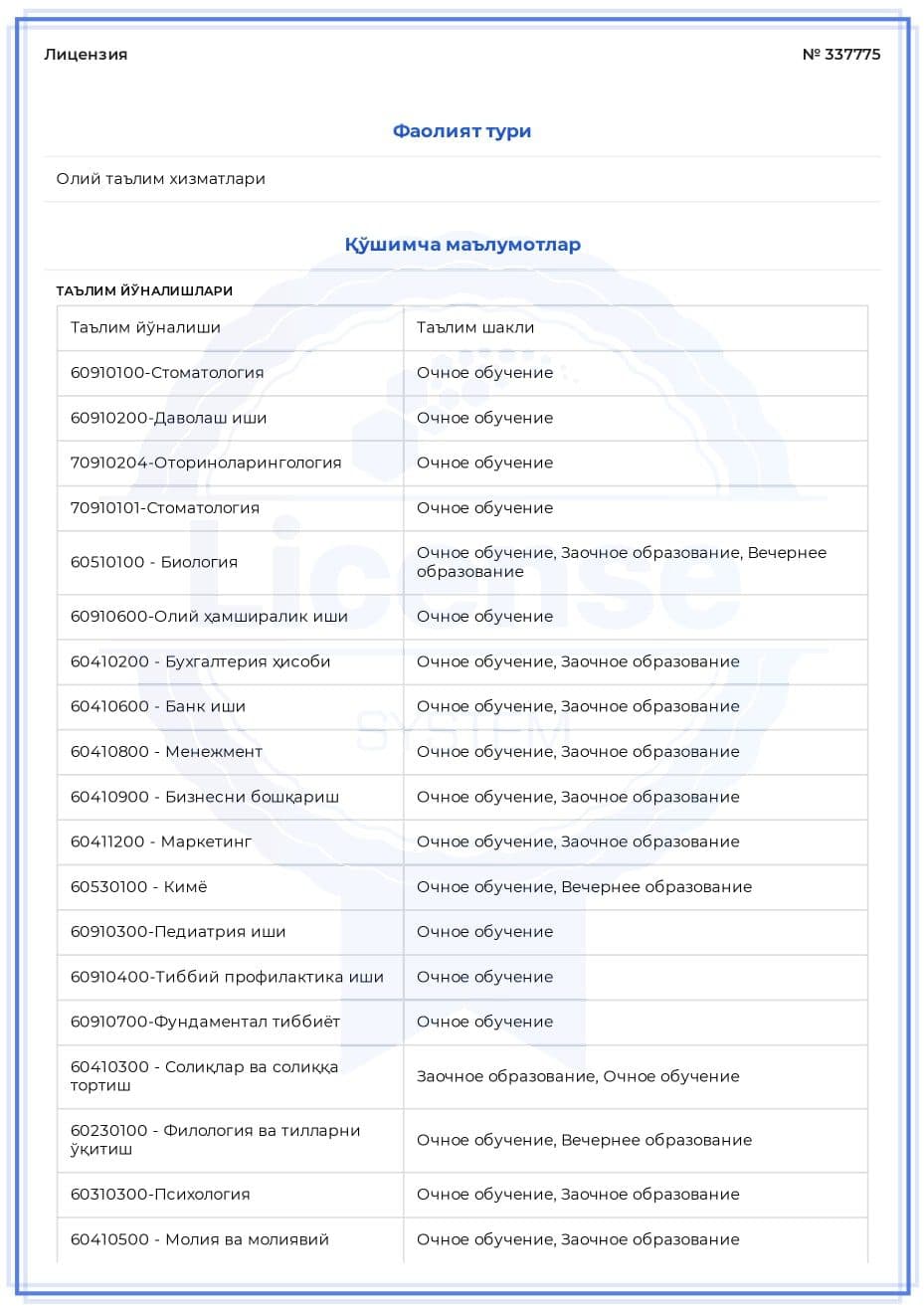 Лицензия на образовательную деятельность
